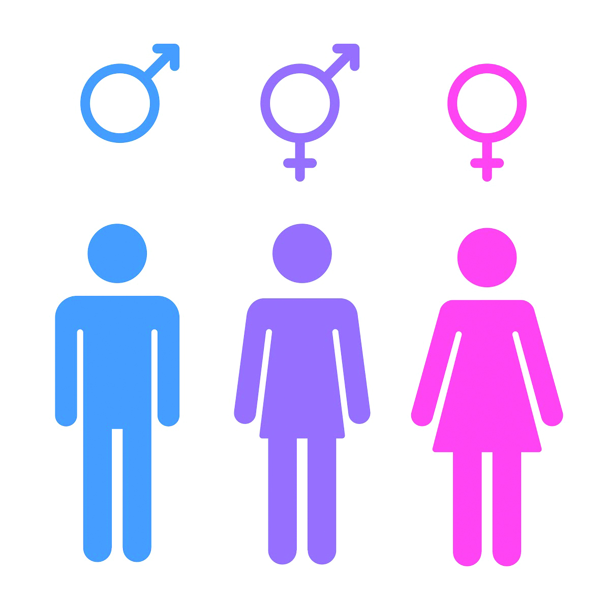 Scotland Will Legally Recognize Non-Binary Gender Markers - The Pride LA