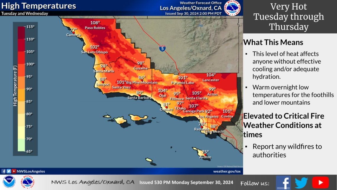 Los Angeles Heat Wave to Bring Triple-Digit Temperatures, Cooling ...